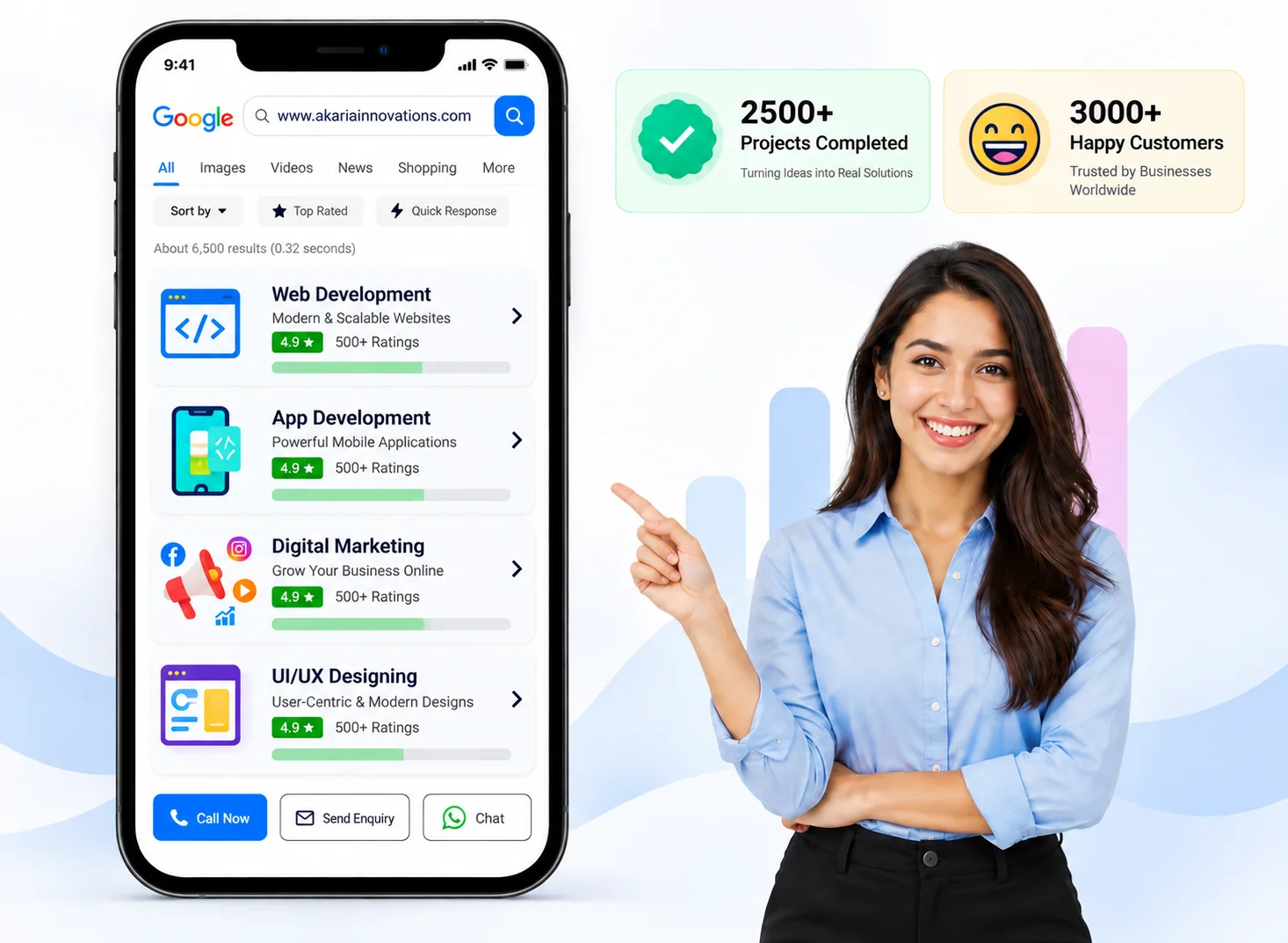 Akaria Innovations services, project results and happy customers